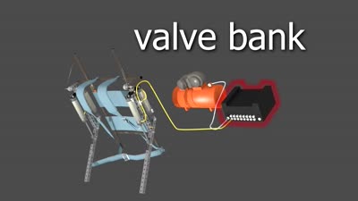 Elysium Exoskeleton - Cylinders &amp; Valves How it Works