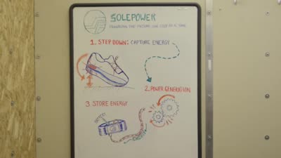 SolePower Kickstarter 2013